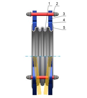 joint_movement-52900ba0